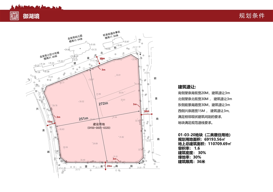 2_规划条件.jpg