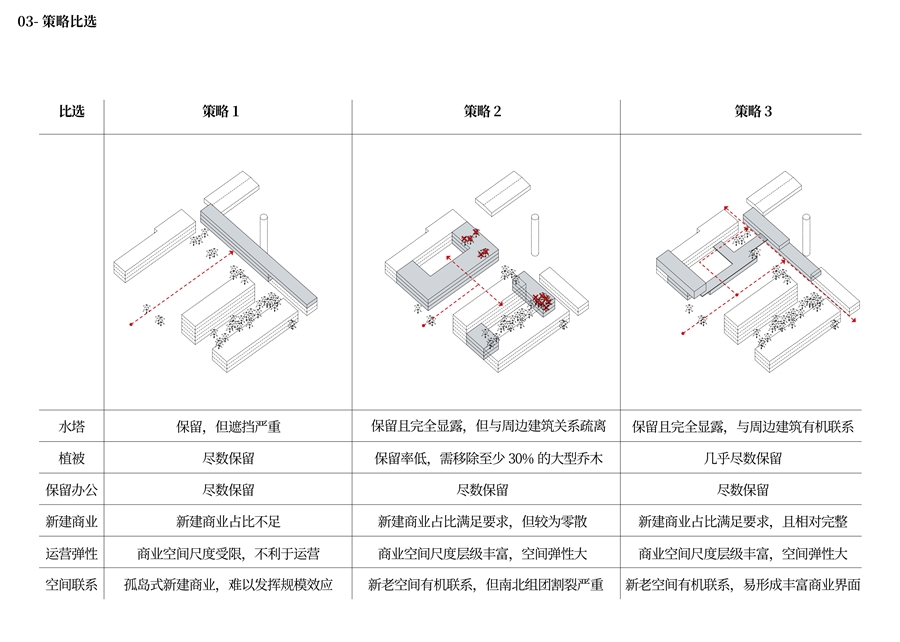 3_策略比选.jpg