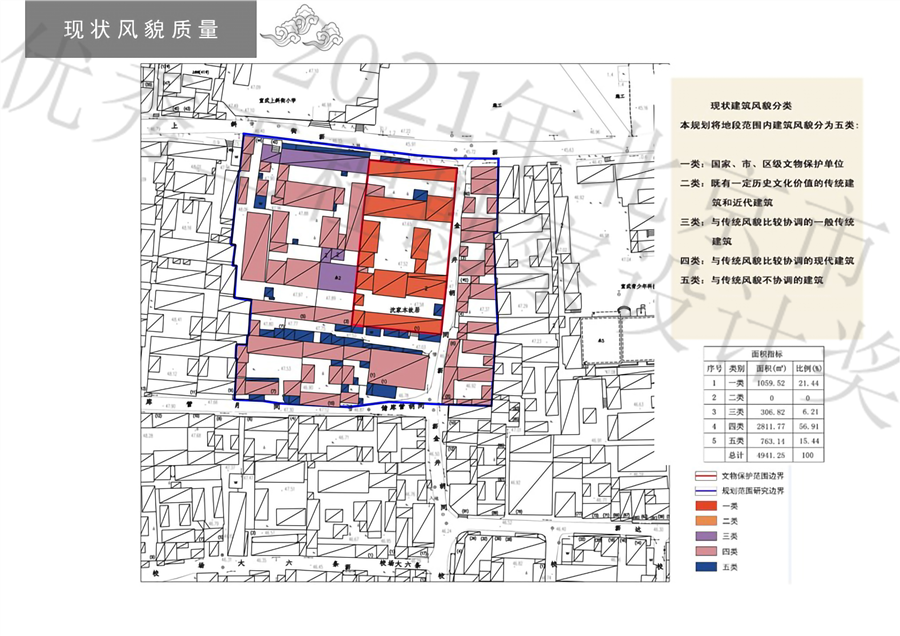 04_现状风貌质量.jpg