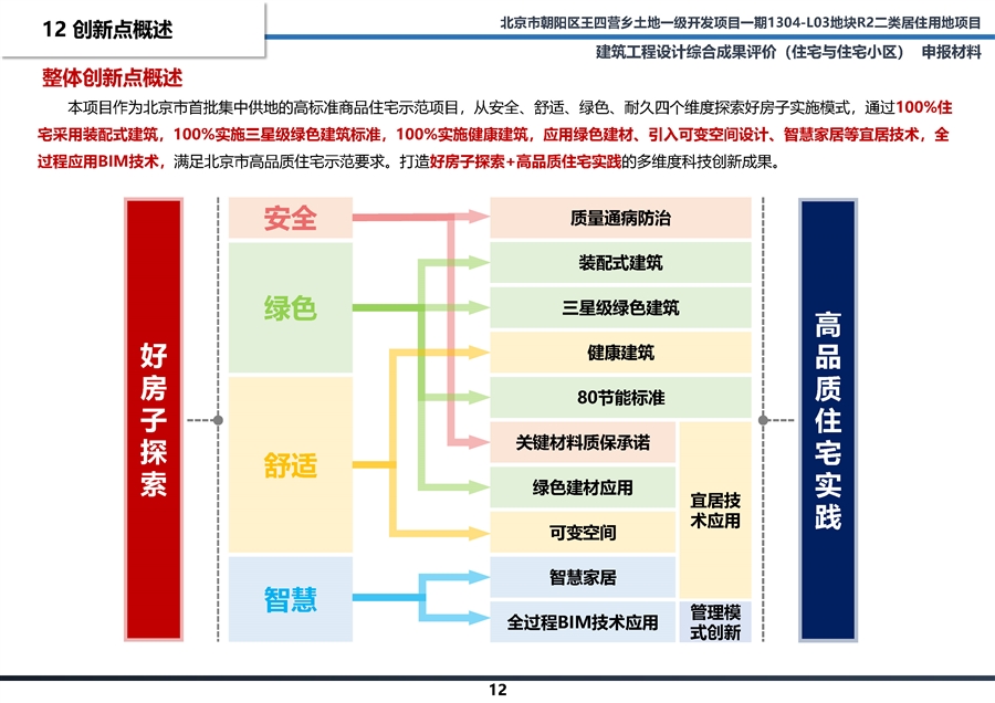 12_创新点概述.jpg