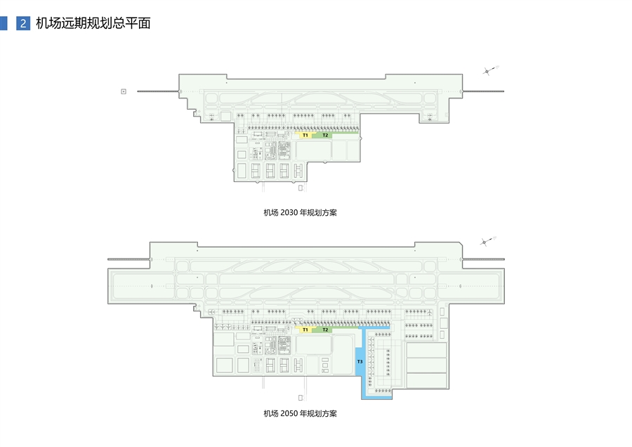 04_远期规划.jpg