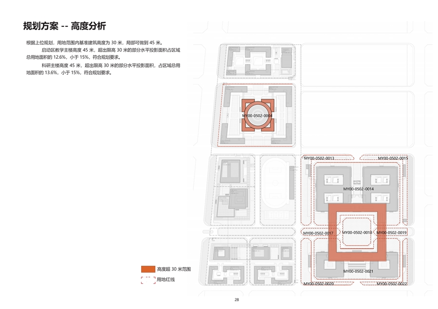 北京大学怀密医学中心图册_29_高度分析.jpg