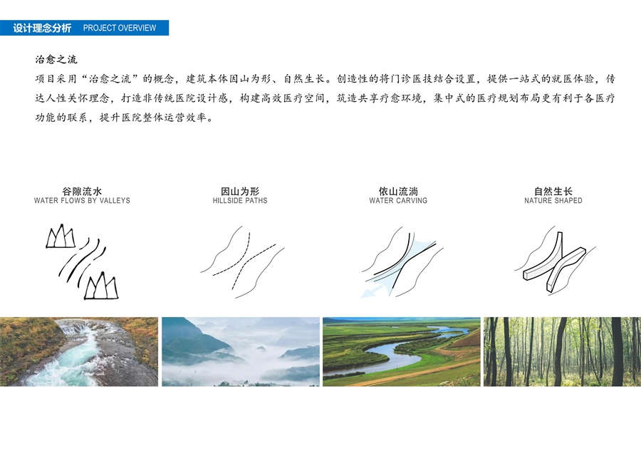 04_设计理念治愈之流.jpg
