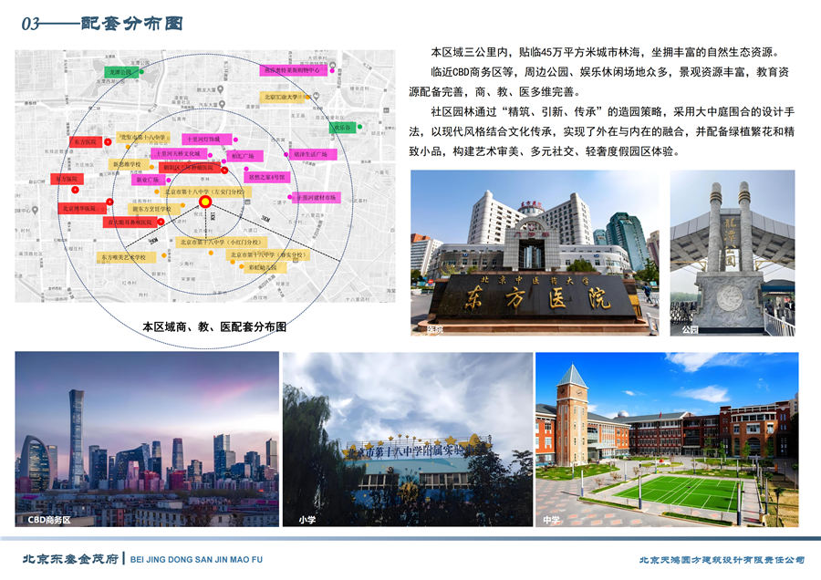 03——配套分布图.png