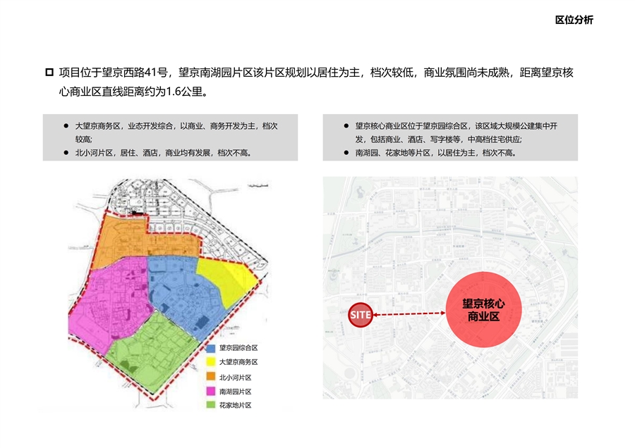 02_区位分析图.jpg