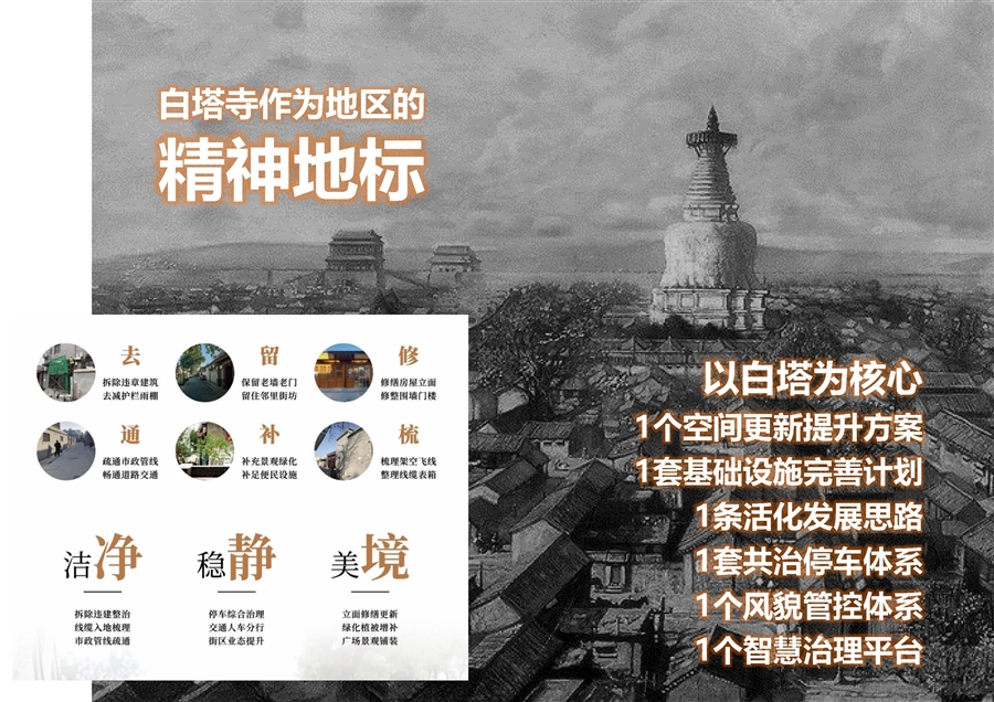12更新行动计划.jpg
