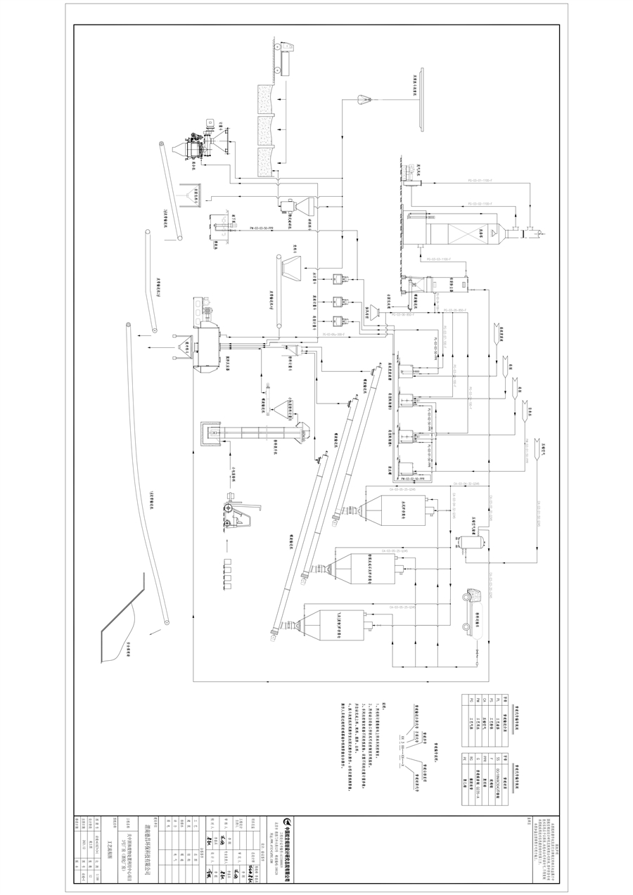 11_固化工艺流程图_00.jpg