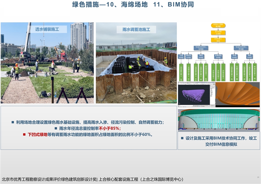 上合核心区配套设施工程（上合之珠国际博览中心）图集20张_2_20.jpg