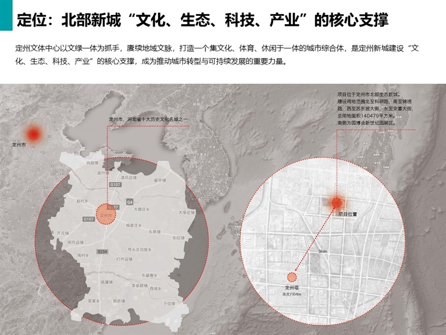 02.区位分析.JPG