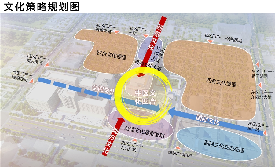 04_文化策略规划图.jpg