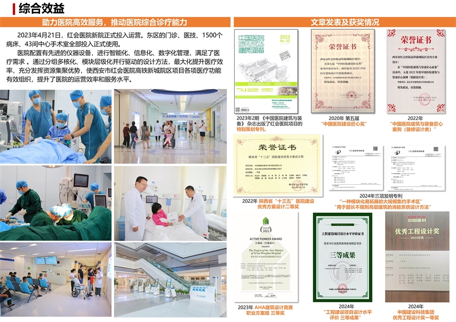 20_综合效益.JPG