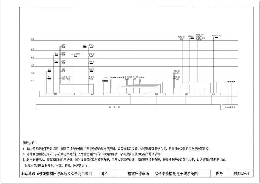 17_附图DZ_01_榆树庄停车场_综合维修楼_配电干线系统图.jpg