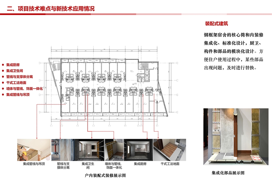 07_标准化模块化.jpg