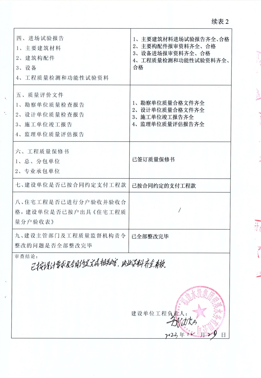 房屋建筑工程竣工验收报告_03.jpg