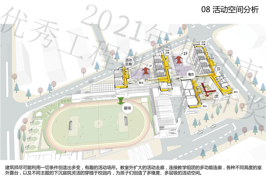 08_活动空间分析.jpg