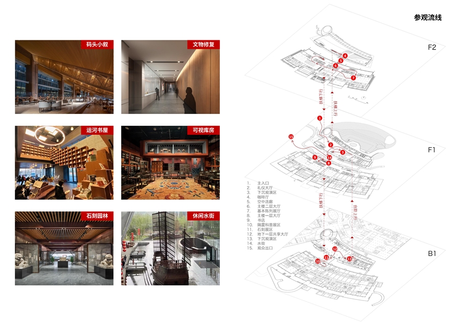 16_参观流线分析图.jpg