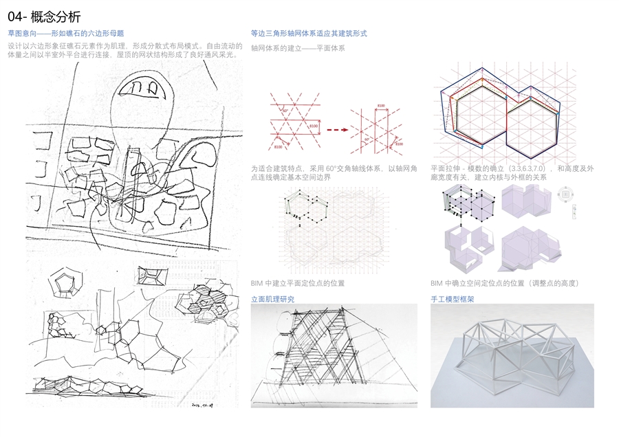 04_概念分析.jpg