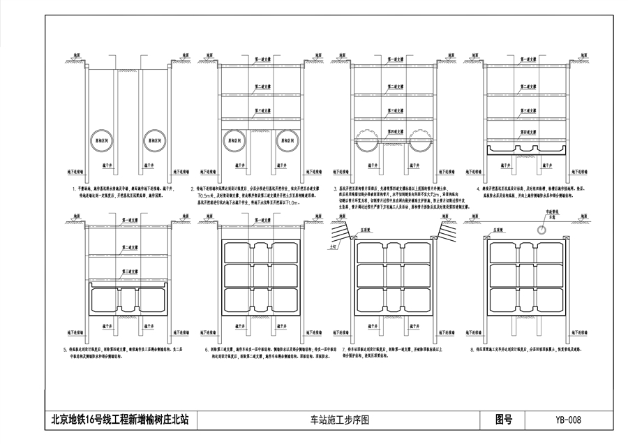 图纸08_车站施工步序图.jpg