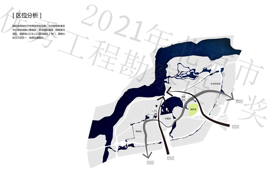 03_环境关系图_2.jpg