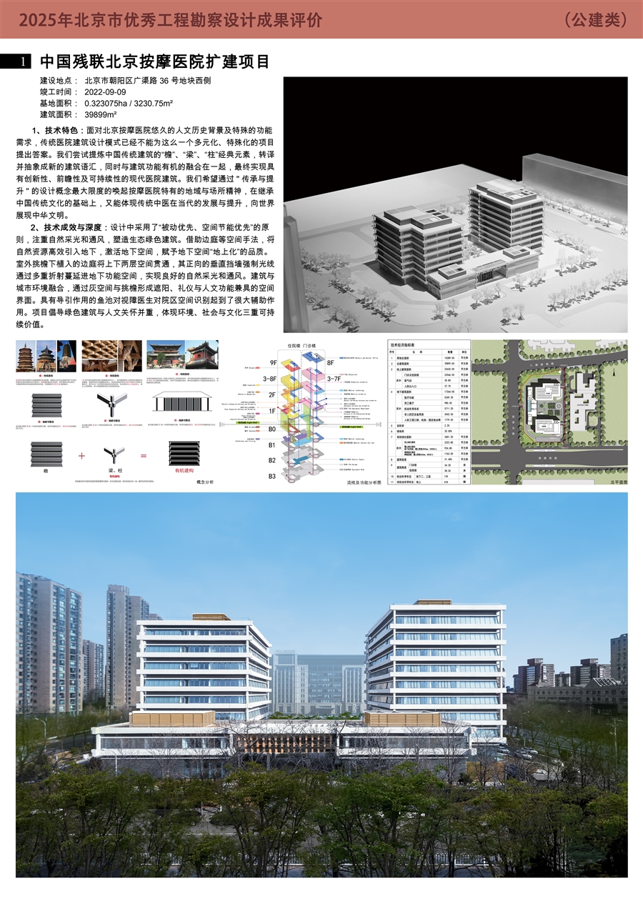 中国残联北京按摩医院扩建项目_展板1.jpg