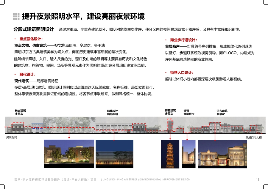 西单_积水潭桥街区环境整治提升（灵境_平安大街段）项目__页面_18.jpg