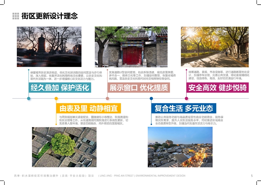 西单_积水潭桥街区环境整治提升（灵境_平安大街段）项目__页面_05.jpg