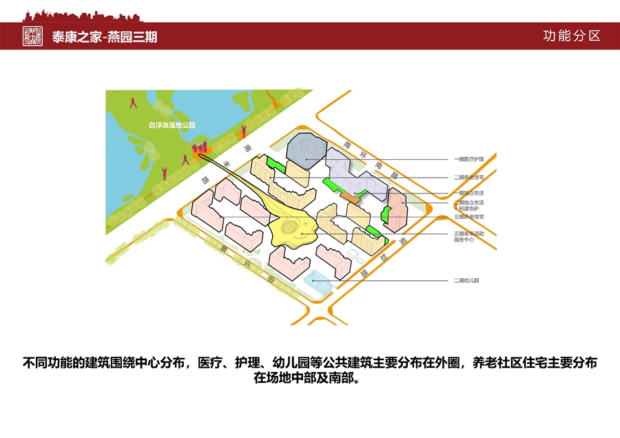 3_功能分区.jpg