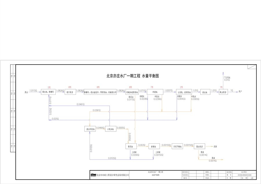 2水量平衡图_00.jpg