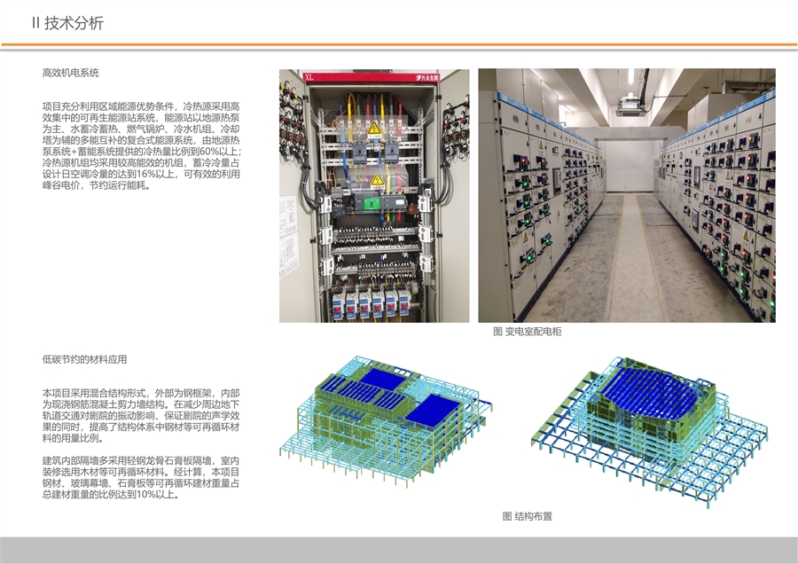13_1_技术策略.jpg