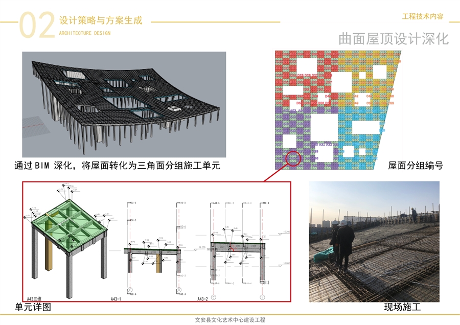 10大屋顶结构.jpg