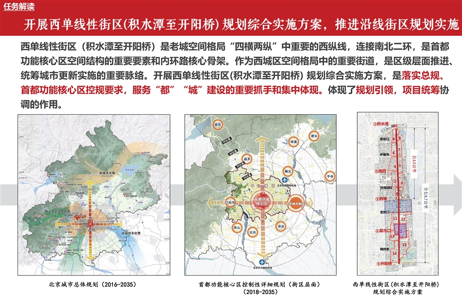 01_西单线性街区0816_简版_页面_02.jpg