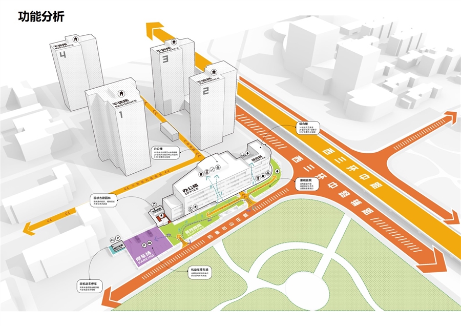 03_功能分析.jpg