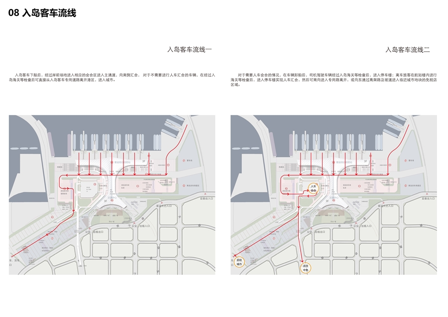 08_入岛客车流线.jpg