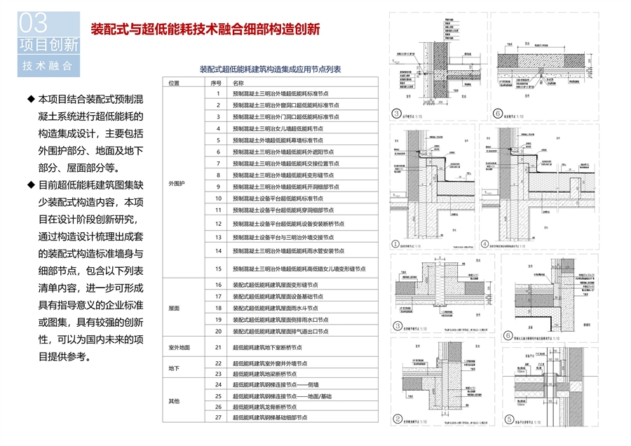 26_装配式创新技术3.jpg