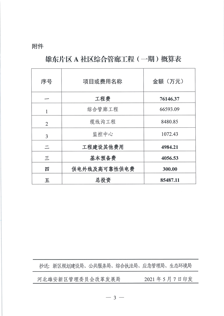 雄东A单元（一期）综合管廊工程初步设计概算批复_3.jpg