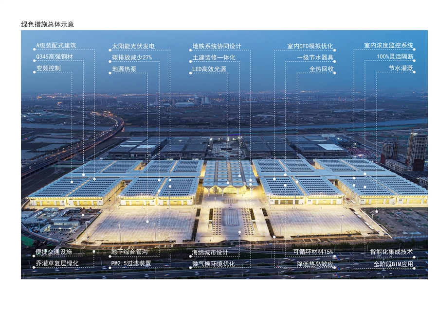 15_绿色措施总体示意.jpg