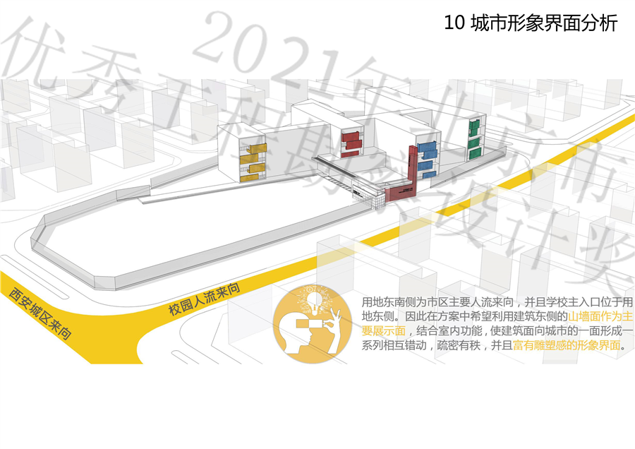 10_城市形象界面分析.jpg