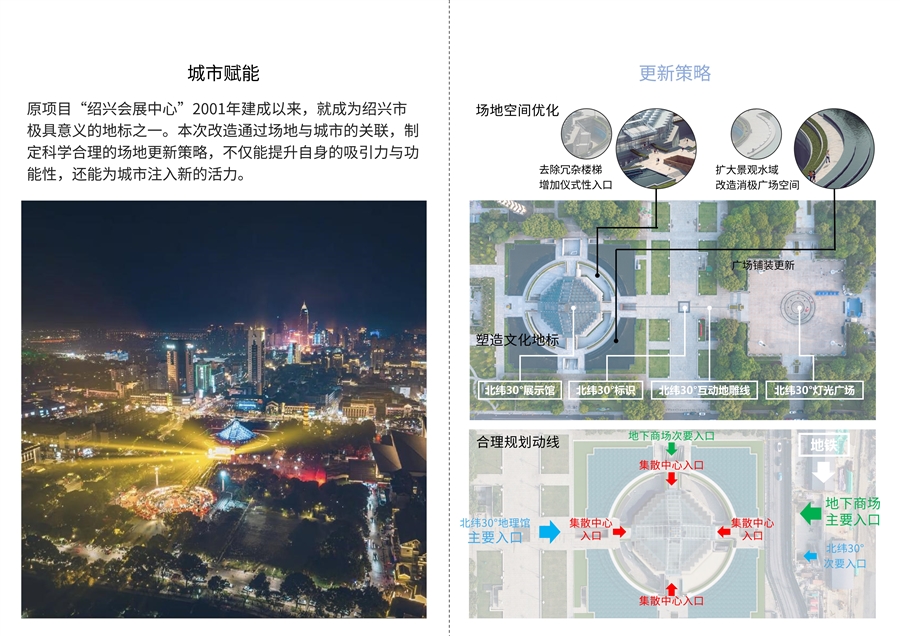 10_分析图3.JPG