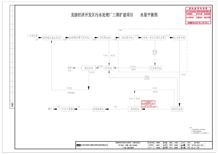02_水量平衡图.jpg