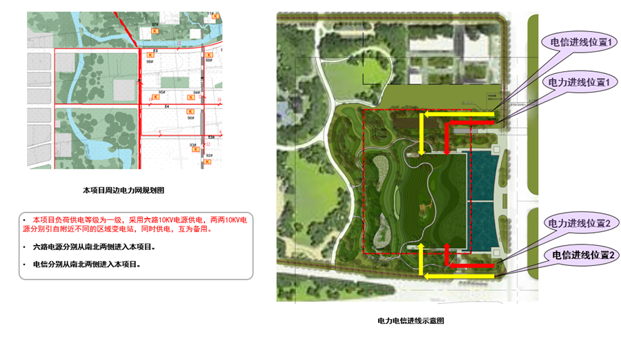 3.双进线措施.png