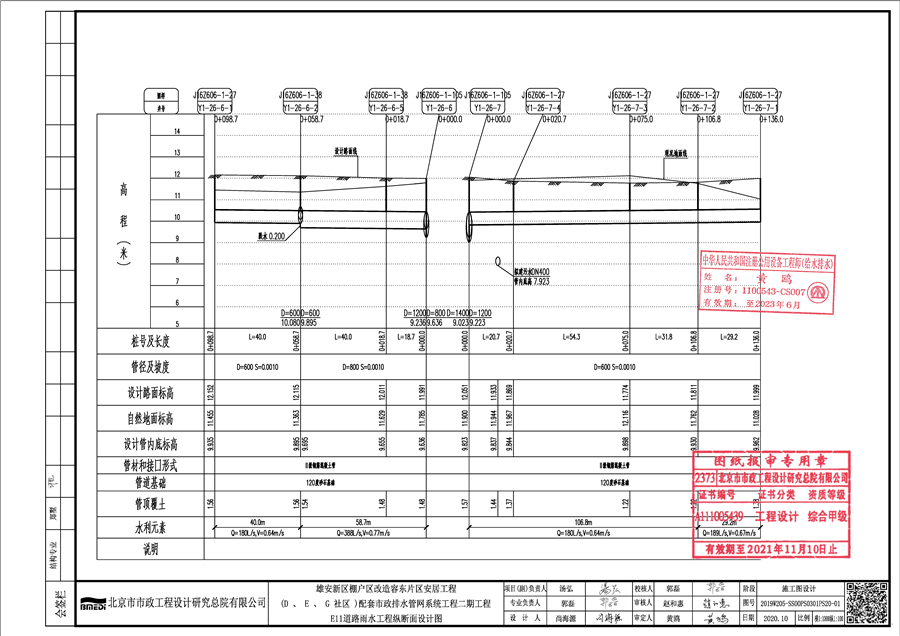 排水02_容东排水管线图_页面_2.png