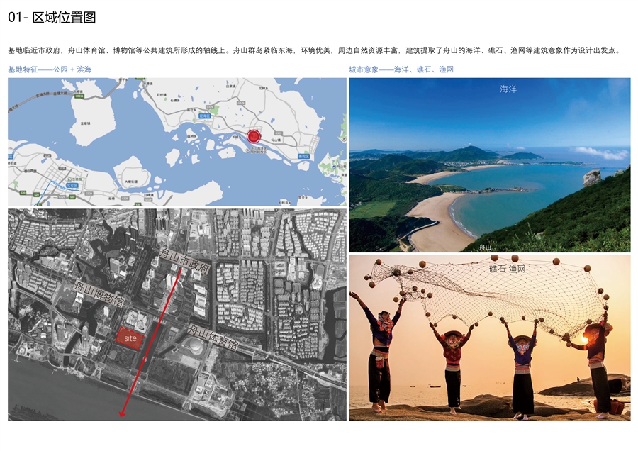 01_区域位置图.jpg