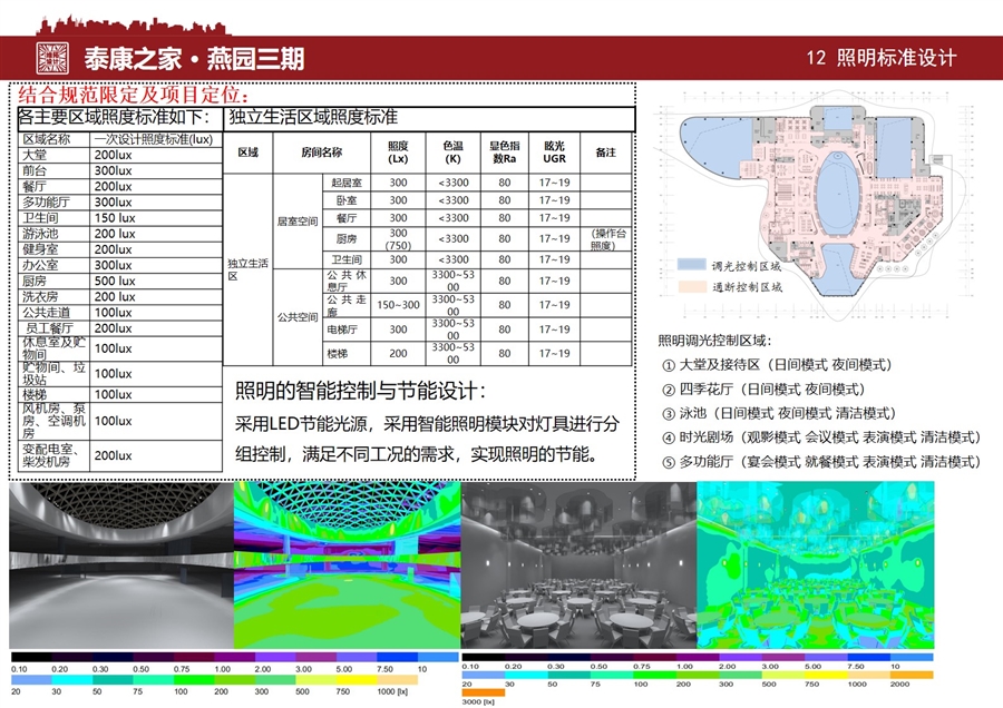 12照明标准设计.JPG