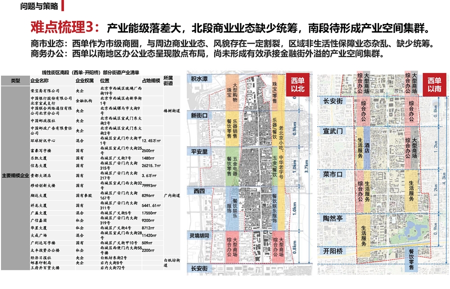 12_西单线性街区0816_简版_页面_18.jpg