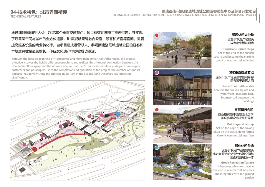 04_技术特色：城市界面衔接.jpg