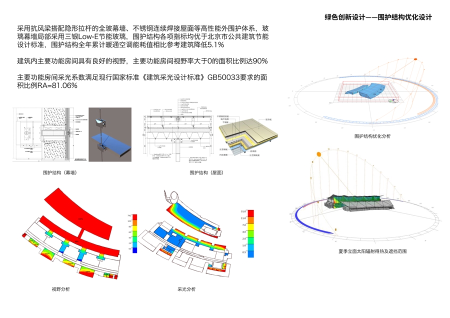 15_围护结构优化设计.jpg